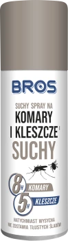 bros_suchy_spray_kik_90ml_szara_kapa_pusz_nl_-_5904517164017_-_10.11.20.png