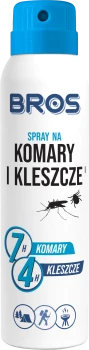 bros_spray_kik_90ml210_glowka_mortiz_nl_-_5904517048485_-_19.02.21.png