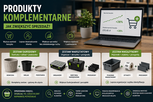 Jak stworzyć ofertę produktów komplementarnych i zwiększyć sprzedaż?